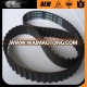 High volume But Cheapest All range HTD PU timing belt(2M,3M,5M,8M)